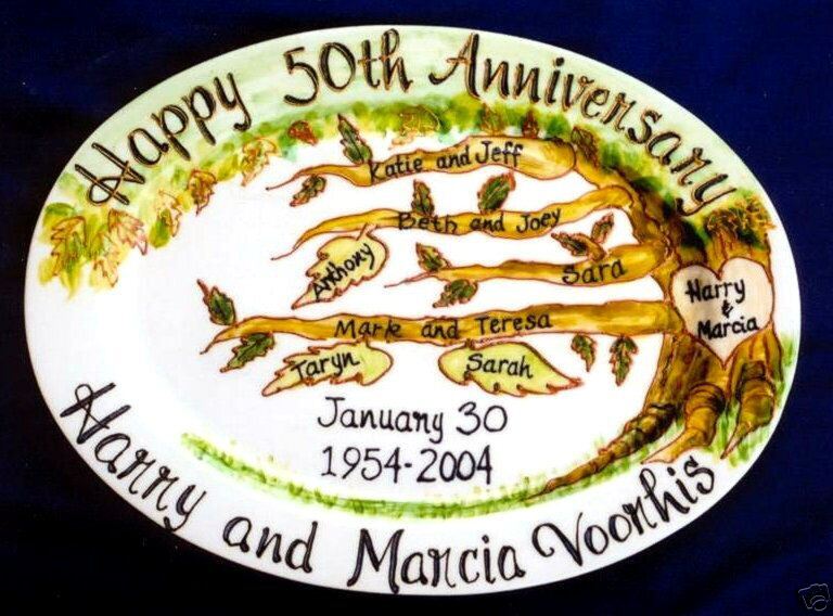 50th Wedding Anniversary Gift Plate Personalized  